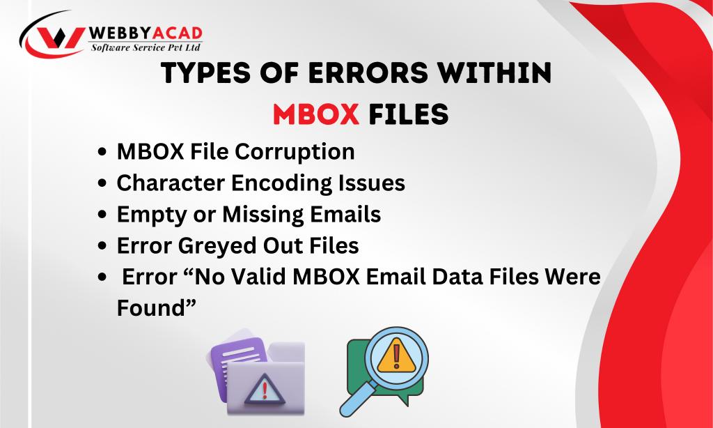 errors-within-mbox-files