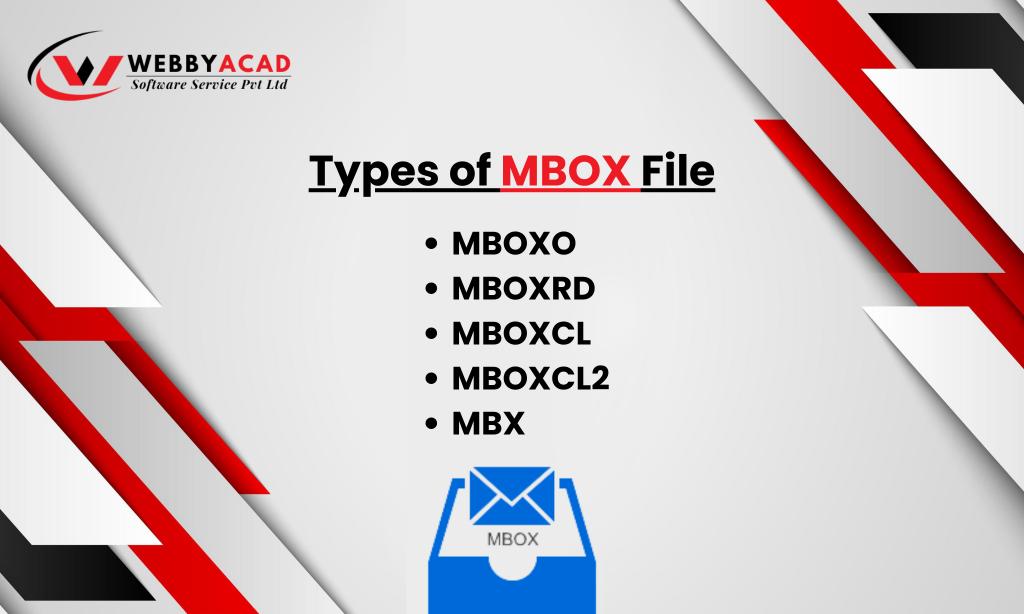 types-of-mbox-file